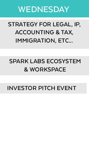 Planning Layouts (short)Wednesday.jpg